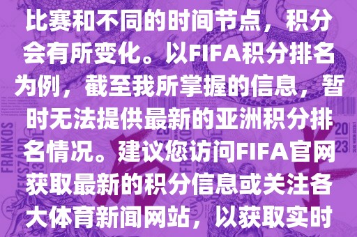 关于世界杯亚洲积分，不同的比赛和不同的时间节点，积分会有所变化。以FIFA积分排名为例，截至我所掌握的信息，暂时无法提供最新的亚洲积分排名情况。建议您访问FIFA官网获取最新的积分信息或关注各大体育新闻网站，以获取实时的世界杯亚洲积分排名。