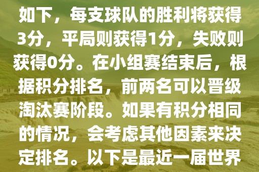 在世界杯小组赛中，积分规则如下，每支球队的胜利将获得3分，平局则获得1分，失败则获得0分。在小组赛结束后，根据积分排名，前两名可以晋级淘汰赛阶段。如果有积分相同的情况，会考虑其他因素来决定排名。以下是最近一届世界杯小组赛积分情况丹东日丰电子有限公司