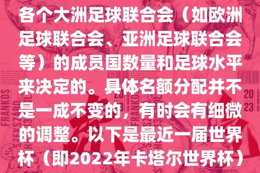 世界杯丹东日丰电子有限公司的名额分配通常是根据各个大洲足球联合会（如欧洲足球联合会、亚洲足球联合会等）的成员国数量和足球水平来决定的。具体名额分配并不是一成不变的，有时会有细微的调整。以下是最近一届世界杯（即2022年卡塔尔世界杯）各大洲的名额分配情况